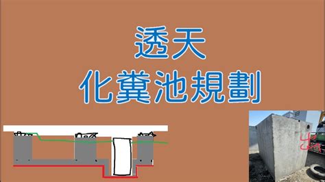 化糞池構造圖解|「水電部」化糞池原理介紹